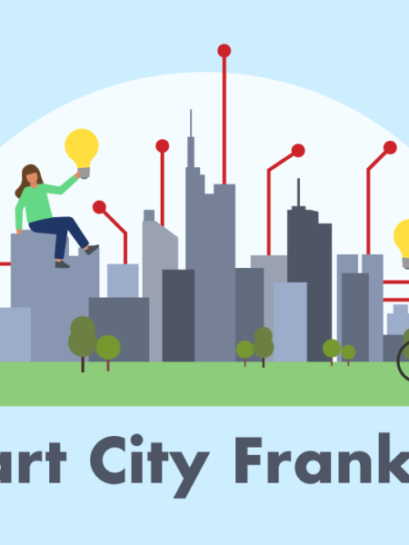 illustration für erklärvideo smart city frankfurt.